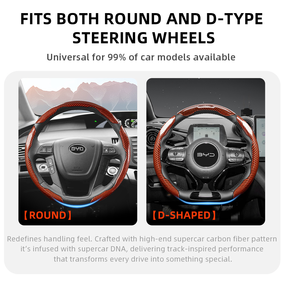 Suitable for Byd Sporty Glossy - Interior Design Style Quiz 评论和价格